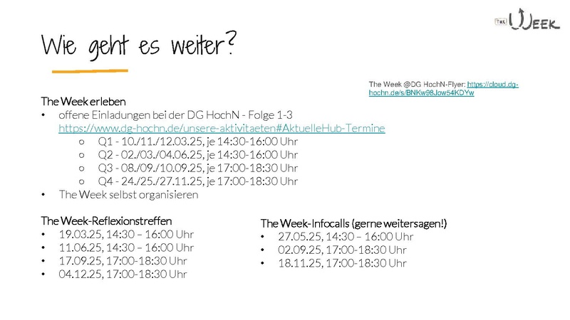 Datei:250304 - TW at DG HochN Infocall Q1.pdf