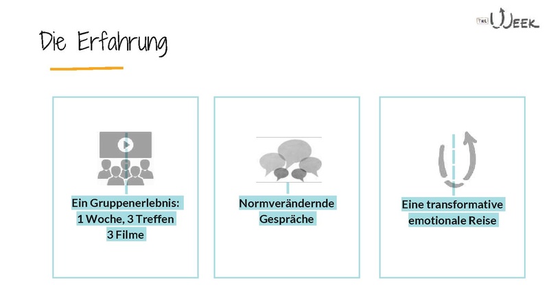 Datei:250304 - TW at DG HochN Infocall Q1.pdf