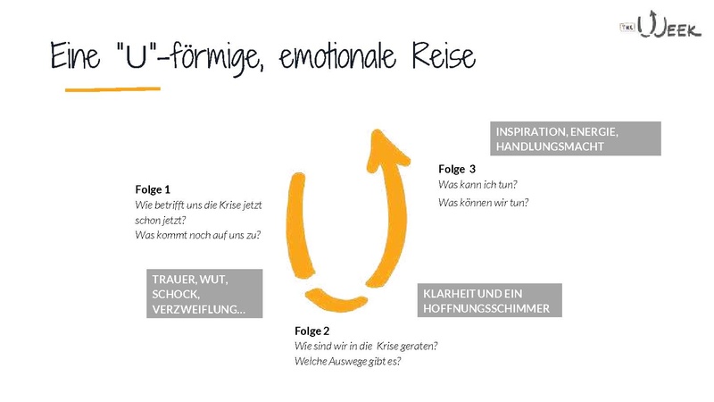 Datei:250304 - TW at DG HochN Infocall Q1.pdf