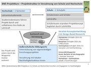 nächste Seite →