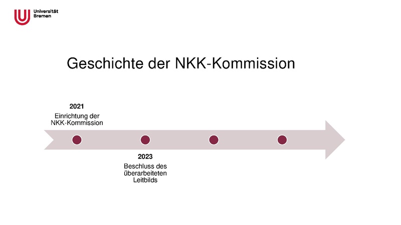 Datei:DG HochN Jahreshub26 NKK Bremen.pdf