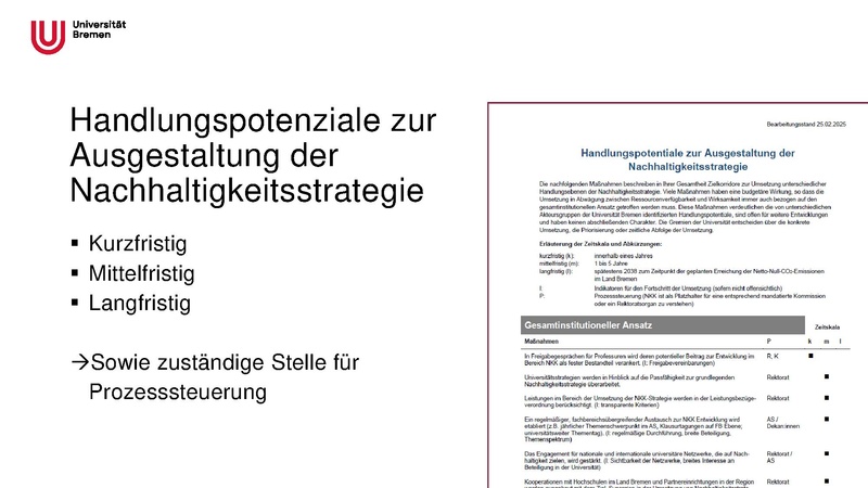 Datei:DG HochN Jahreshub26 NKK Bremen.pdf