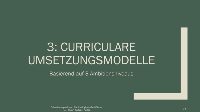 Datei:Präsentation NEZ-Orientierungsrahmen Hub-20260529 final.pdf