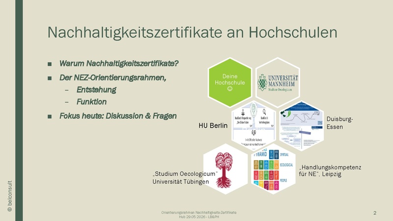 Datei:Präsentation NEZ-Orientierungsrahmen Hub-20260529 final.pdf