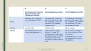 nächste Seite →
