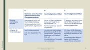 nächste Seite →
