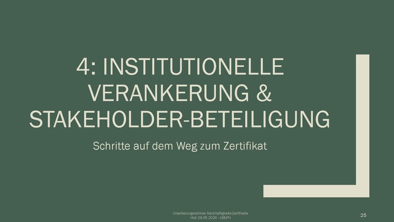 Datei:Präsentation NEZ-Orientierungsrahmen Hub-20260529 final.pdf