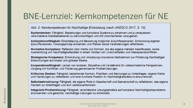 Datei:Präsentation NEZ-Orientierungsrahmen Hub-20260529 final.pdf