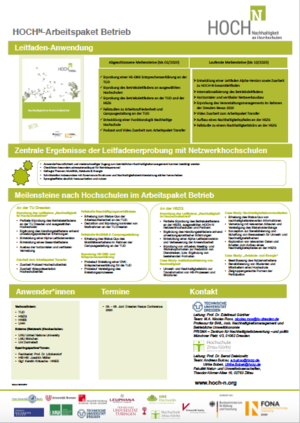 Poster APBetrieb.png