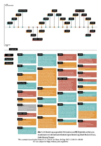 Datei:Schulz Rončević BNEdiklusiv 2022.pdf