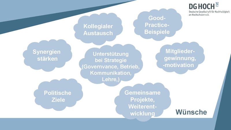 Datei:Präsentation Hub RegionaleNetzwerke 251015.pdf