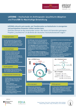 Marktplatz SISI2023 Poster Laterne.png