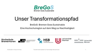 BreGos Präsentation Summit Hub.pdf