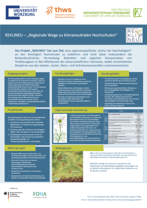 Marktplatz SISI2023 Poster Reklineu.png