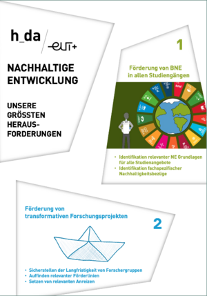 World Café Hochschule Darmstadt1 25.06.24.png