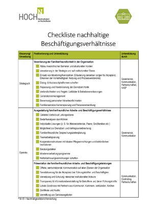 Checkliste N Beschäftigungsverhältnisse final.png