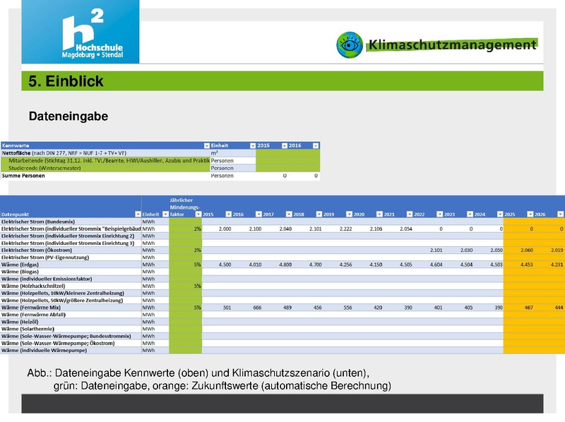 Datei:Hub THGBilanzierung 240418 KliMax.pdf