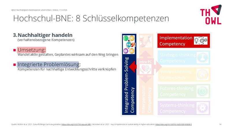 Datei:C Einsiedel Nachhaltigkeit-interdisziplinaer-TH-OWL.pdf