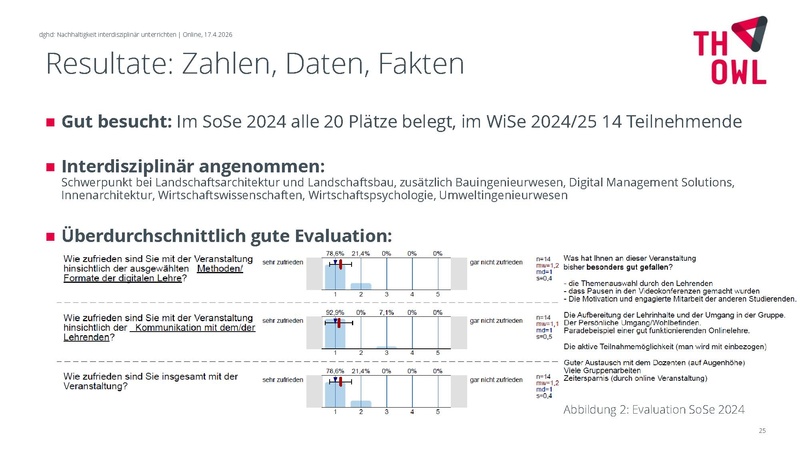 Datei:C Einsiedel Nachhaltigkeit-interdisziplinaer-TH-OWL.pdf