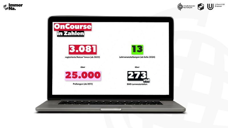 Datei:ImmerNa INNO4BNE.pdf