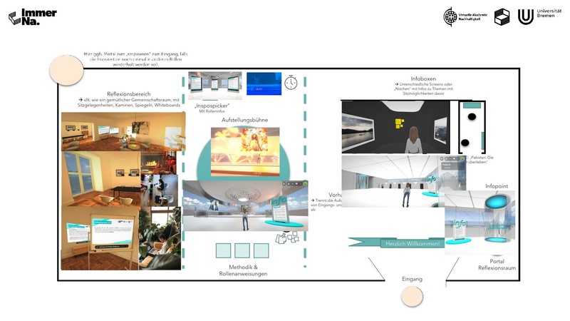 Datei:ImmerNa INNO4BNE.pdf