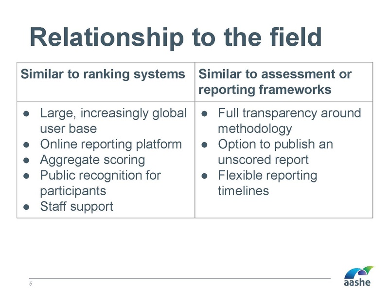 Datei:20250515 STARS for German Institutions.pdf