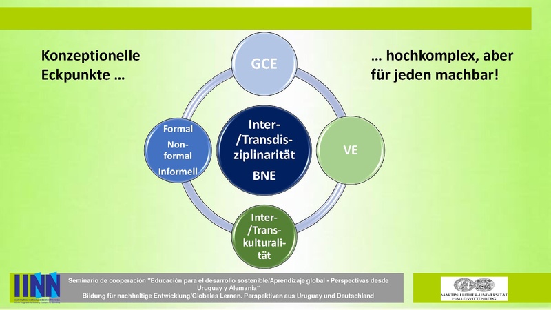 Datei:Präsentation1 Seminar Siglinde Spuller.pdf