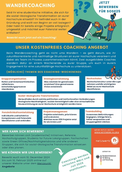 Datei:Wandercoaching netzwerk n SoSe25.pdf