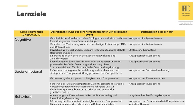 Datei:Nachhaltigkeit und Zukünfte.pdf