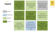 nächste Seite →