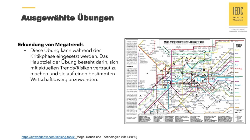 Datei:Nachhaltigkeit und Zukünfte.pdf