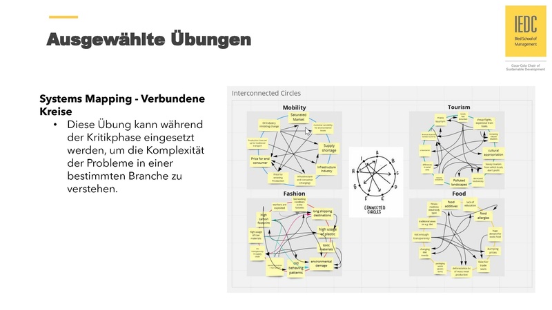 Datei:Nachhaltigkeit und Zukünfte.pdf