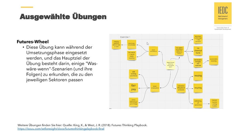 Datei:Nachhaltigkeit und Zukünfte.pdf