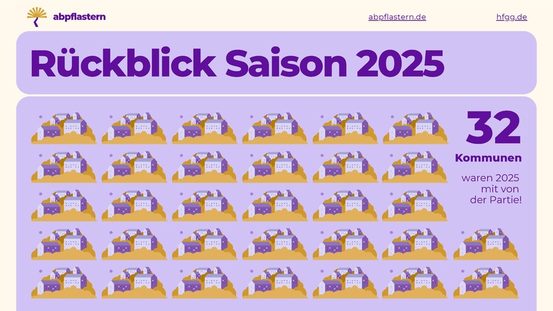 Datei:260212 Hub Abpflastern Präsentation Hochmann.pdf