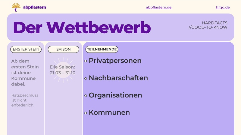 Datei:260212 Hub Abpflastern Präsentation Hochmann.pdf