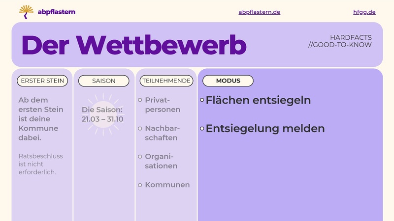 Datei:260212 Hub Abpflastern Präsentation Hochmann.pdf