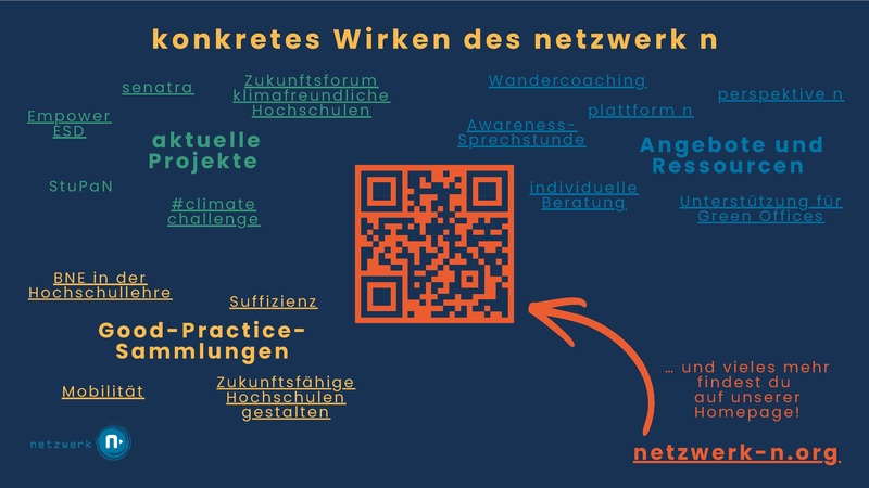 Datei:Netzwerk-n Empowerment-Räume.pdf