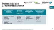 nächste Seite →