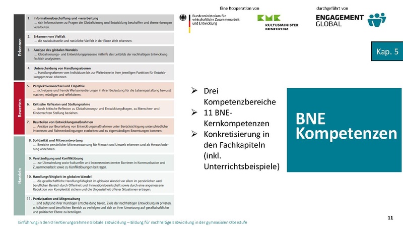 Datei:20260618 Engagement Global Susanne Menke.pdf