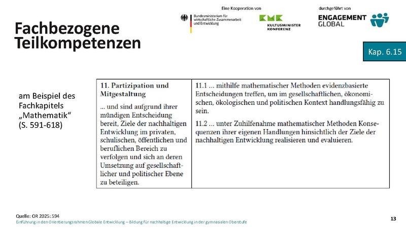 Datei:20260618 Engagement Global Susanne Menke.pdf