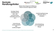nächste Seite →