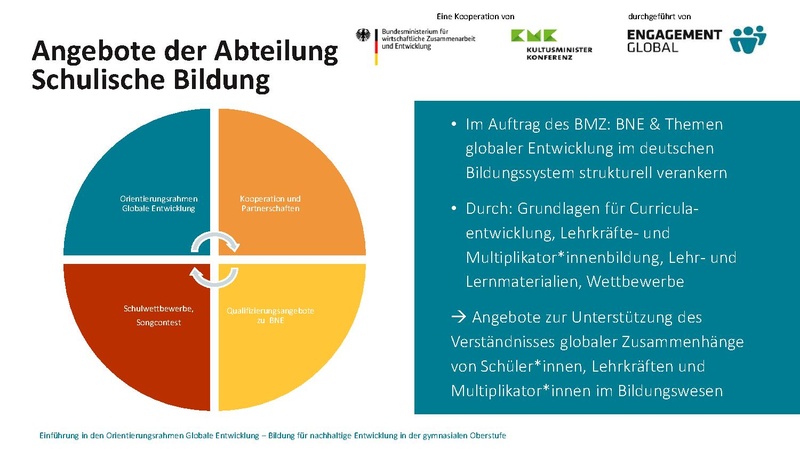 Datei:20260618 Engagement Global Susanne Menke.pdf
