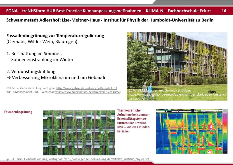 Datei:BestPractice HUB final zum verschicken 25 06 03.pdf