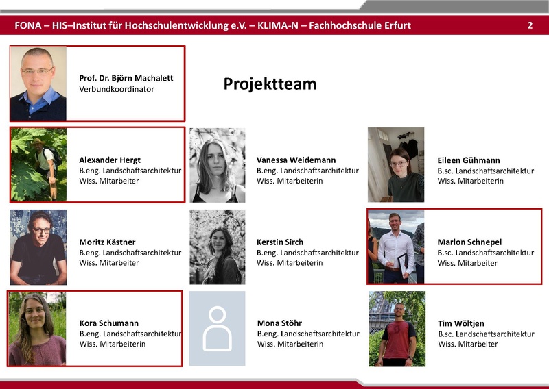 Datei:BestPractice HUB final zum verschicken 25 06 03.pdf