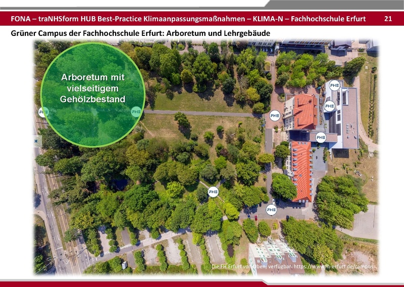 Datei:BestPractice HUB final zum verschicken 25 06 03.pdf