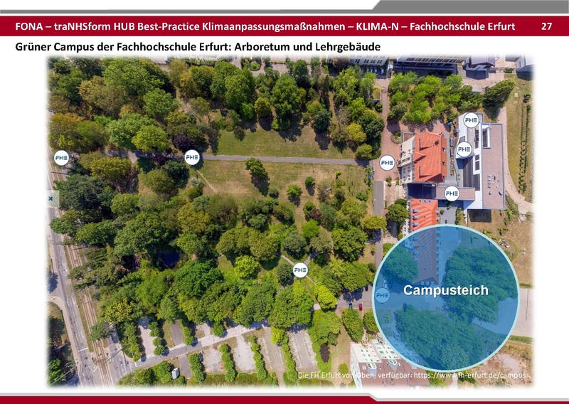 Datei:BestPractice HUB final zum verschicken 25 06 03.pdf