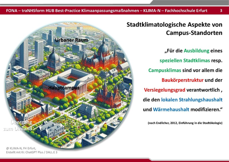 Datei:BestPractice HUB final zum verschicken 25 06 03.pdf