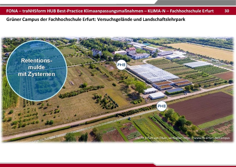 Datei:BestPractice HUB final zum verschicken 25 06 03.pdf