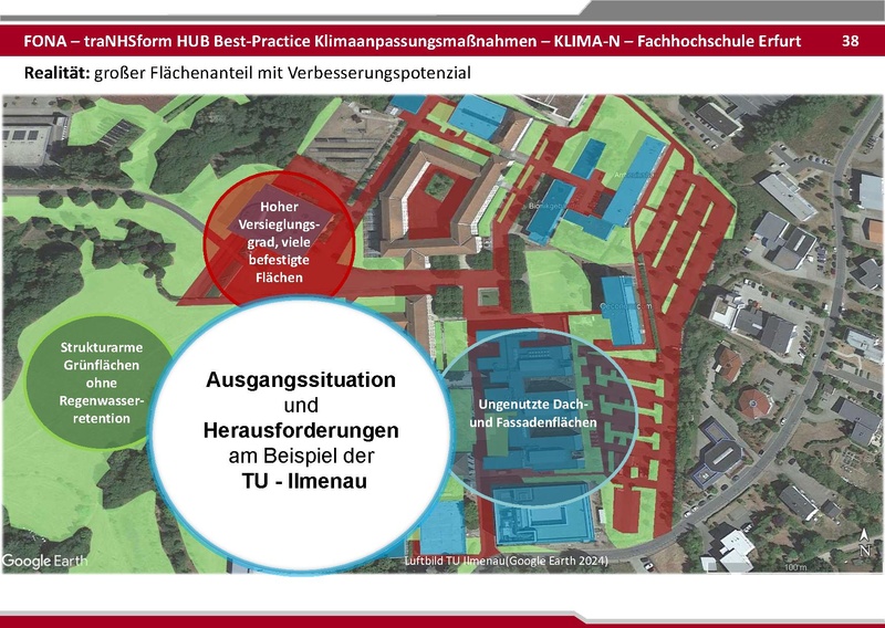 Datei:BestPractice HUB final zum verschicken 25 06 03.pdf