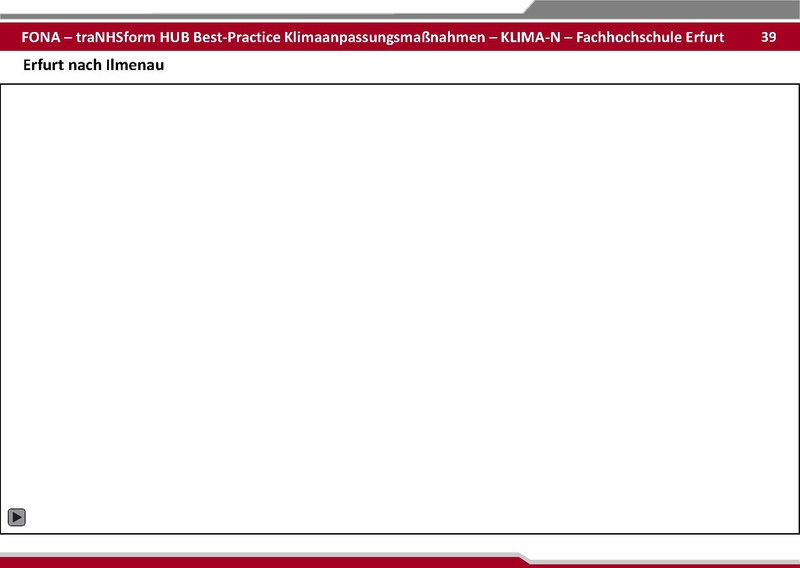 Datei:BestPractice HUB final zum verschicken 25 06 03.pdf